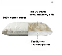 Oreiller en Soie de Mûrier - 100% Soie Naturelle Grade 7A - Hypoallergénique
