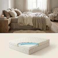 Structure du surmatelas : mousse à mémoire de forme et gel